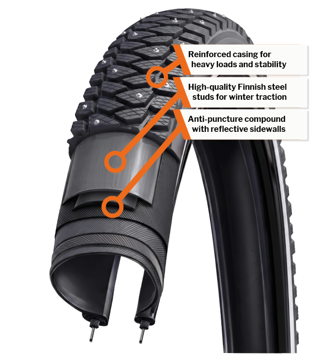 Routa E-bike cross-section